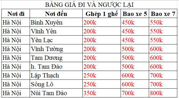 Bảng giá